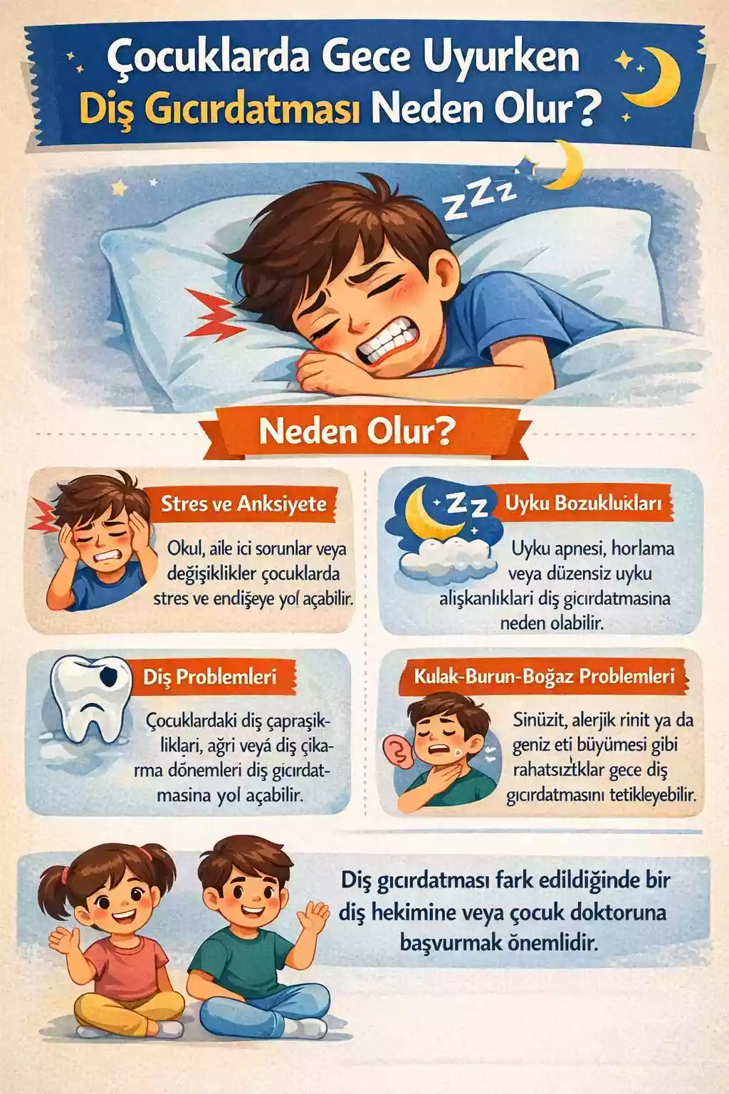3 yaşındaki çocuğun uyurken diş gıcırdatması – Olası nedenler 3 yaşındaki çocuğun uyurken diş gıcırdatması – Olası nedenler
