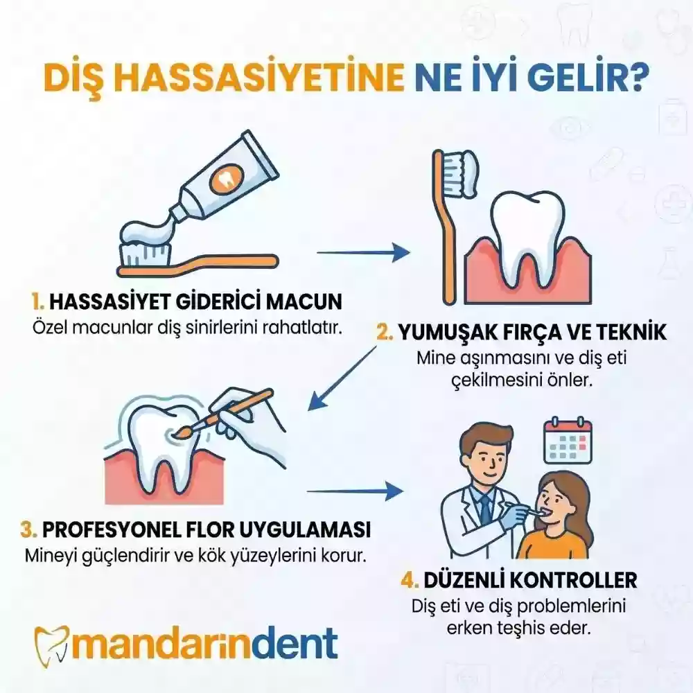 Diş hassasiyetine ne iyi gelir, yumuşak fırçalama ve ağız bakımı