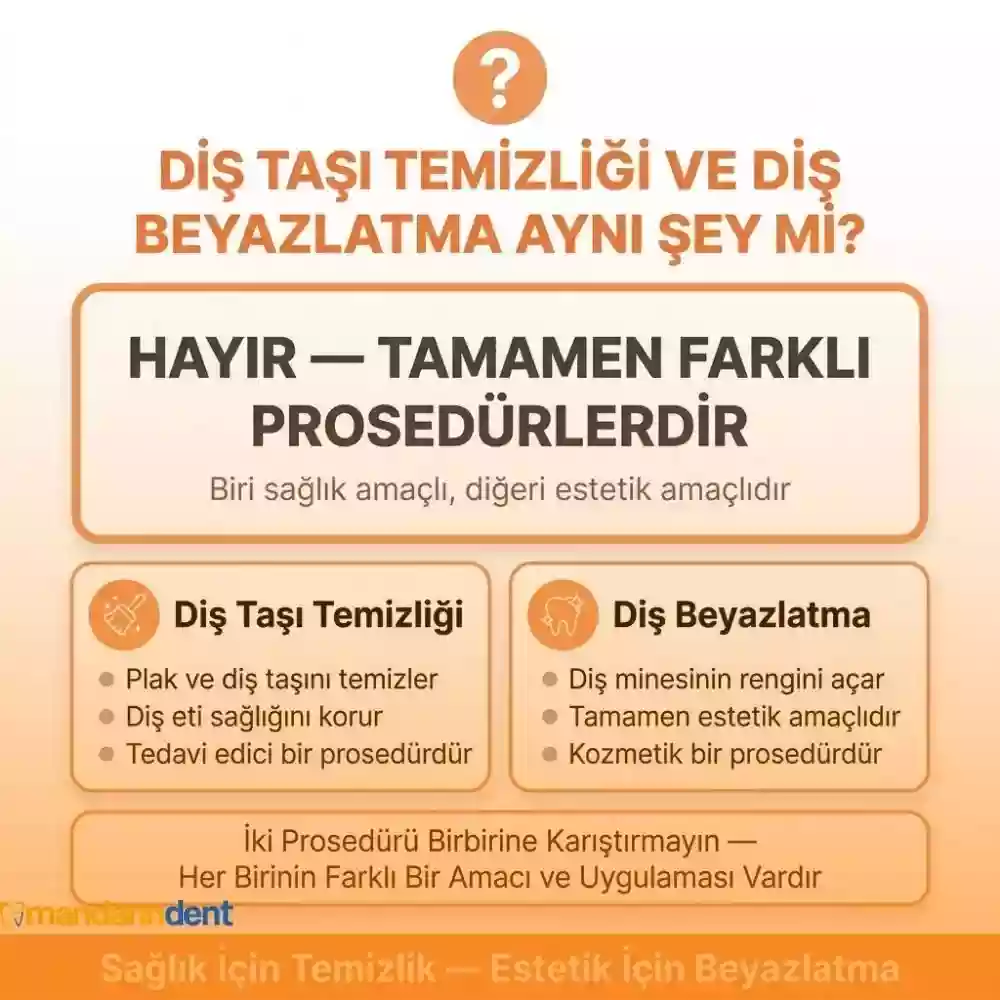 Diş taşı temizliği ile diş beyazlatma arasındaki farklar Diş taşı temizliği ile diş beyazlatma arasındaki farklar