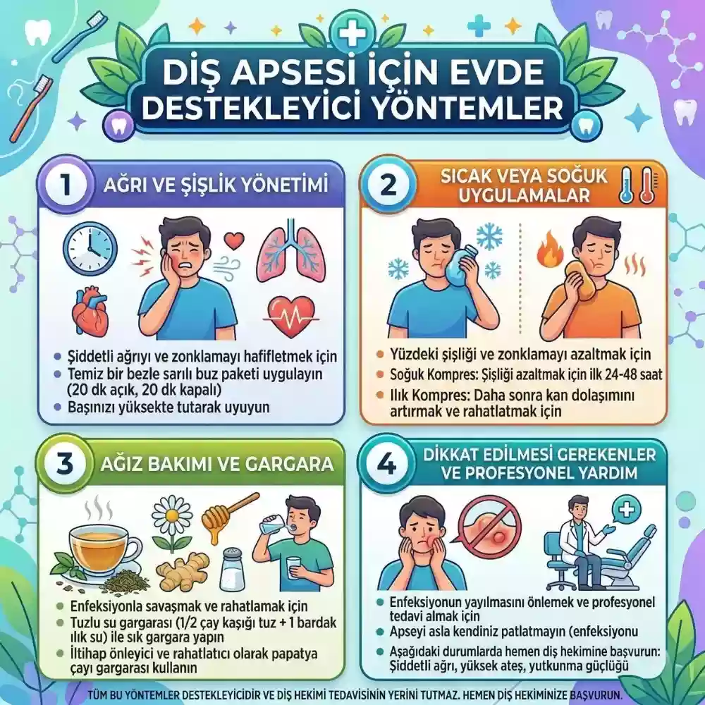 Evde Uygulanabilecek Destekleyici Yöntemler