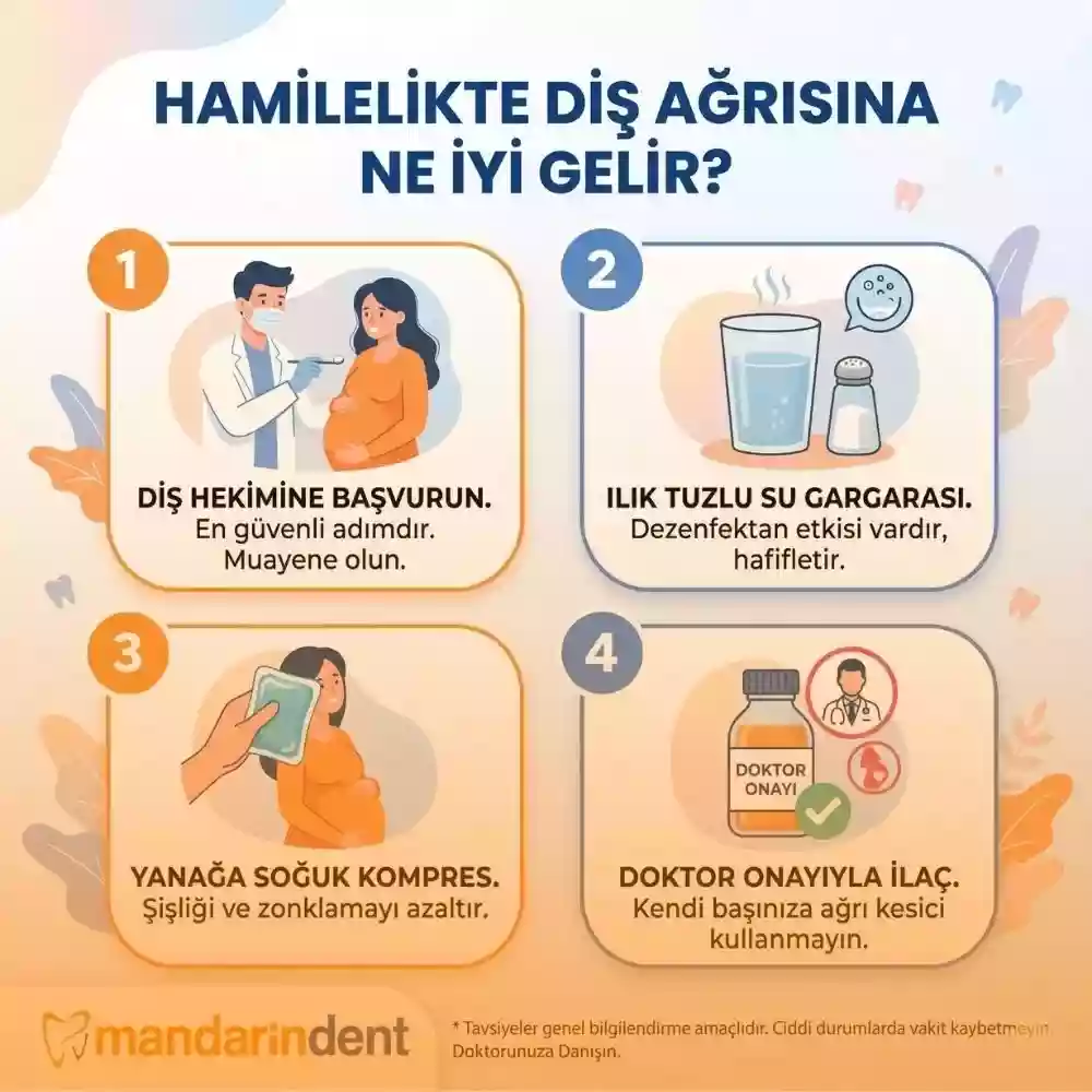 Hamilelikte diş ağrısına ne iyi gelir, gebelikte güvenli ağız bakımı