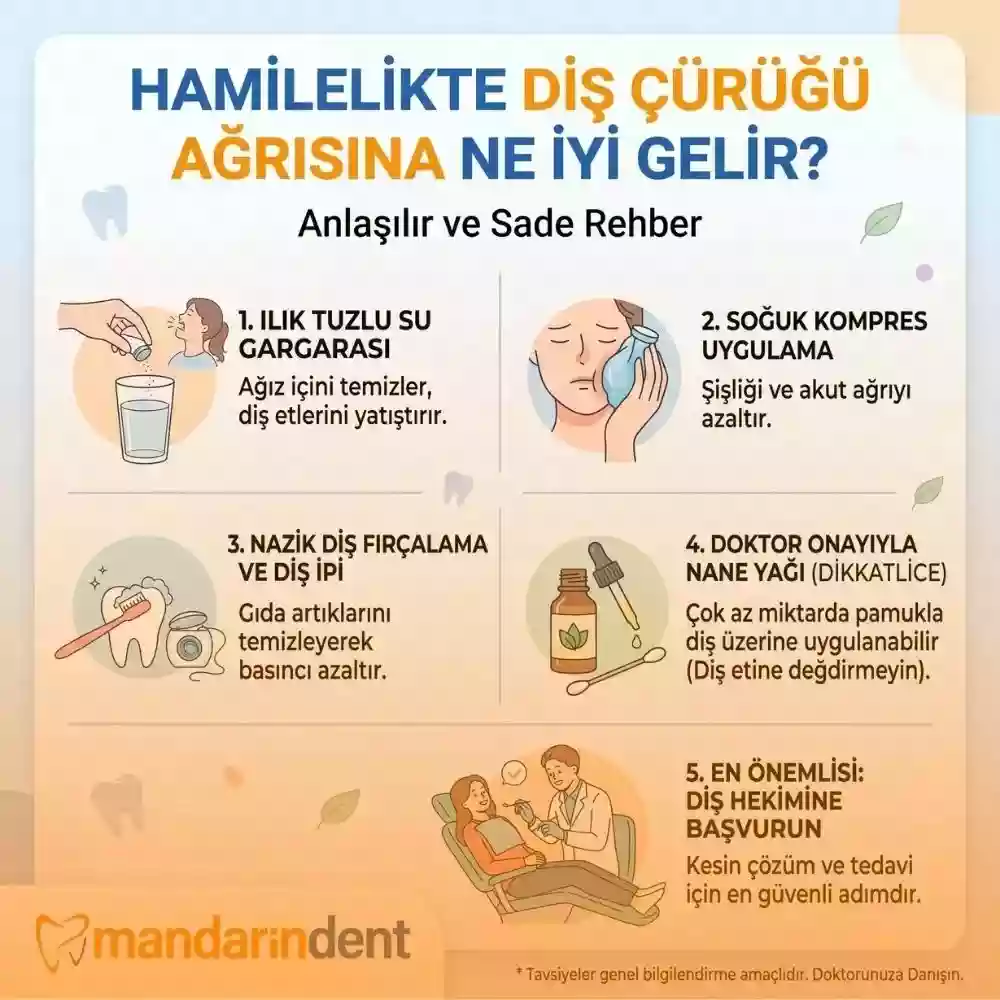 Hamilelikte diş çürüğü ağrısına ne iyi gelir, gebelikte dolgu ve kanal tedavisi