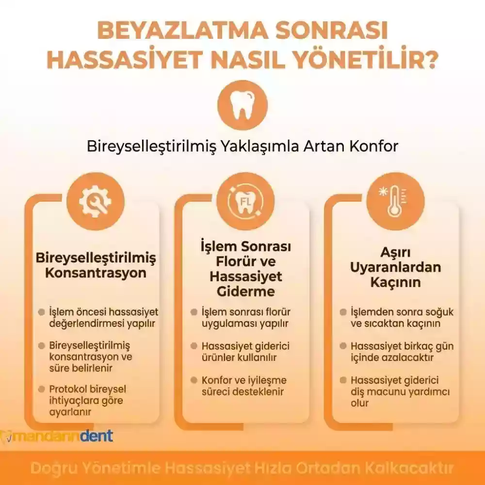Diş beyazlatma hassasiyet yönetimi ve işlem sonrası bakım Diş beyazlatma hassasiyet yönetimi ve işlem sonrası bakım