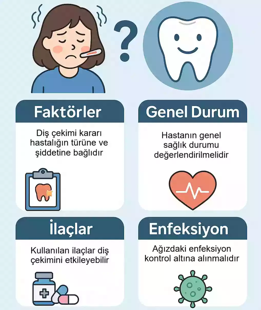 Hastalık Durumunda Diş Çekimi Yapılır mı?
