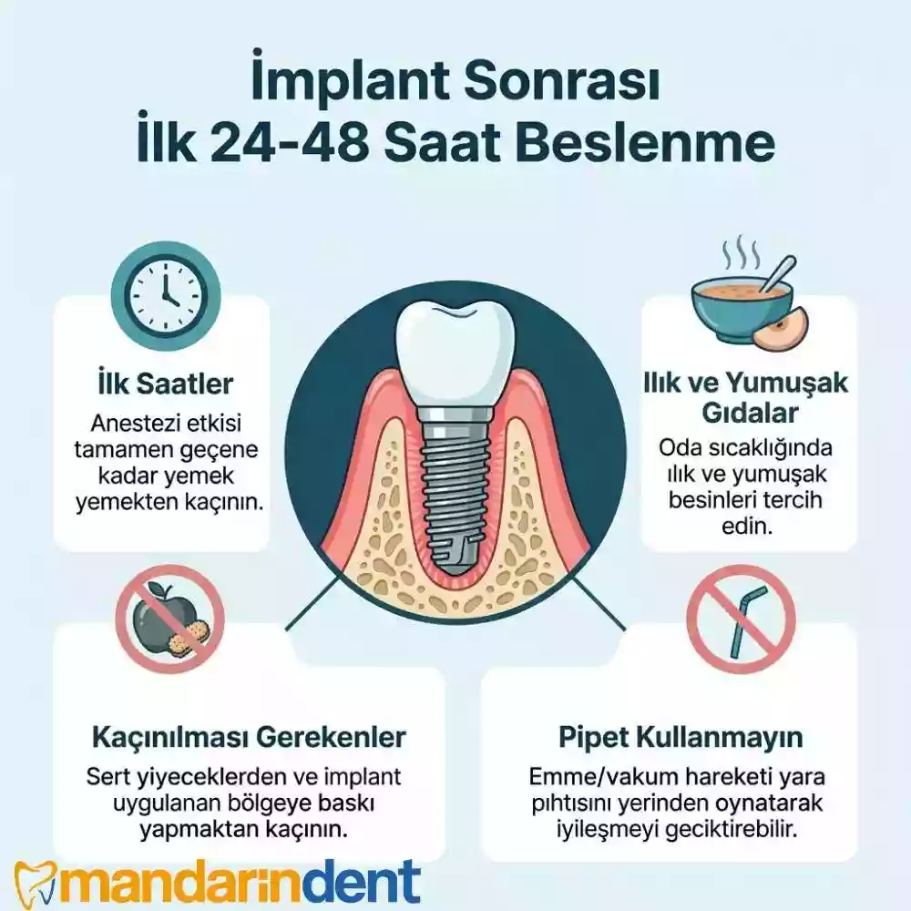 İlk 24-48 Saatte Beslenme Kuralları