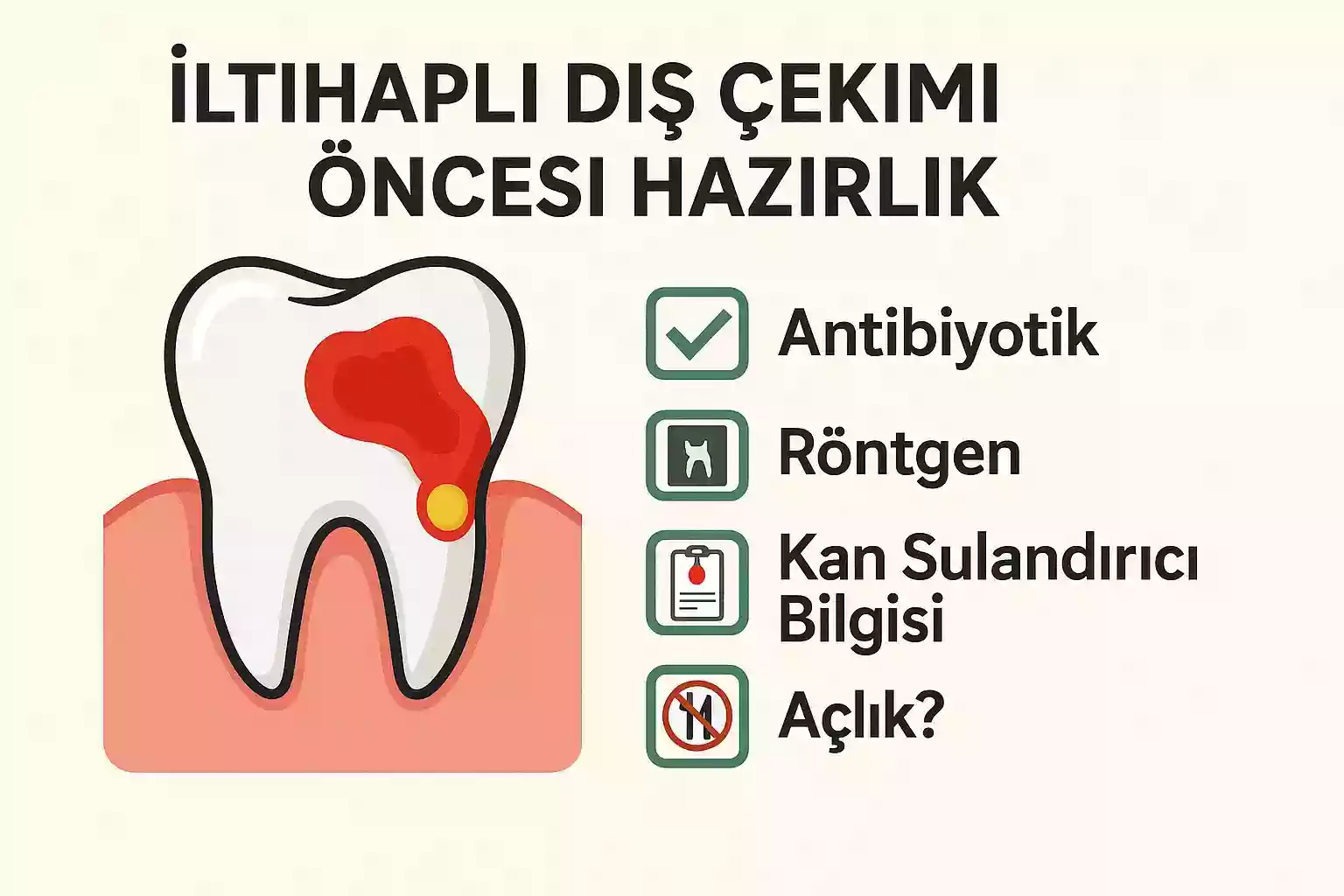 İltihaplı diş çekimi öncesi hazırlık röntgen ilaç bilgisi ve muayene