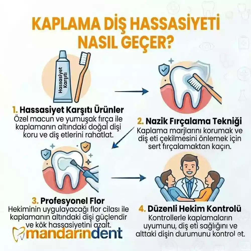 Kaplama diş hassasiyeti nasıl geçer, kuron sonrası sızlama