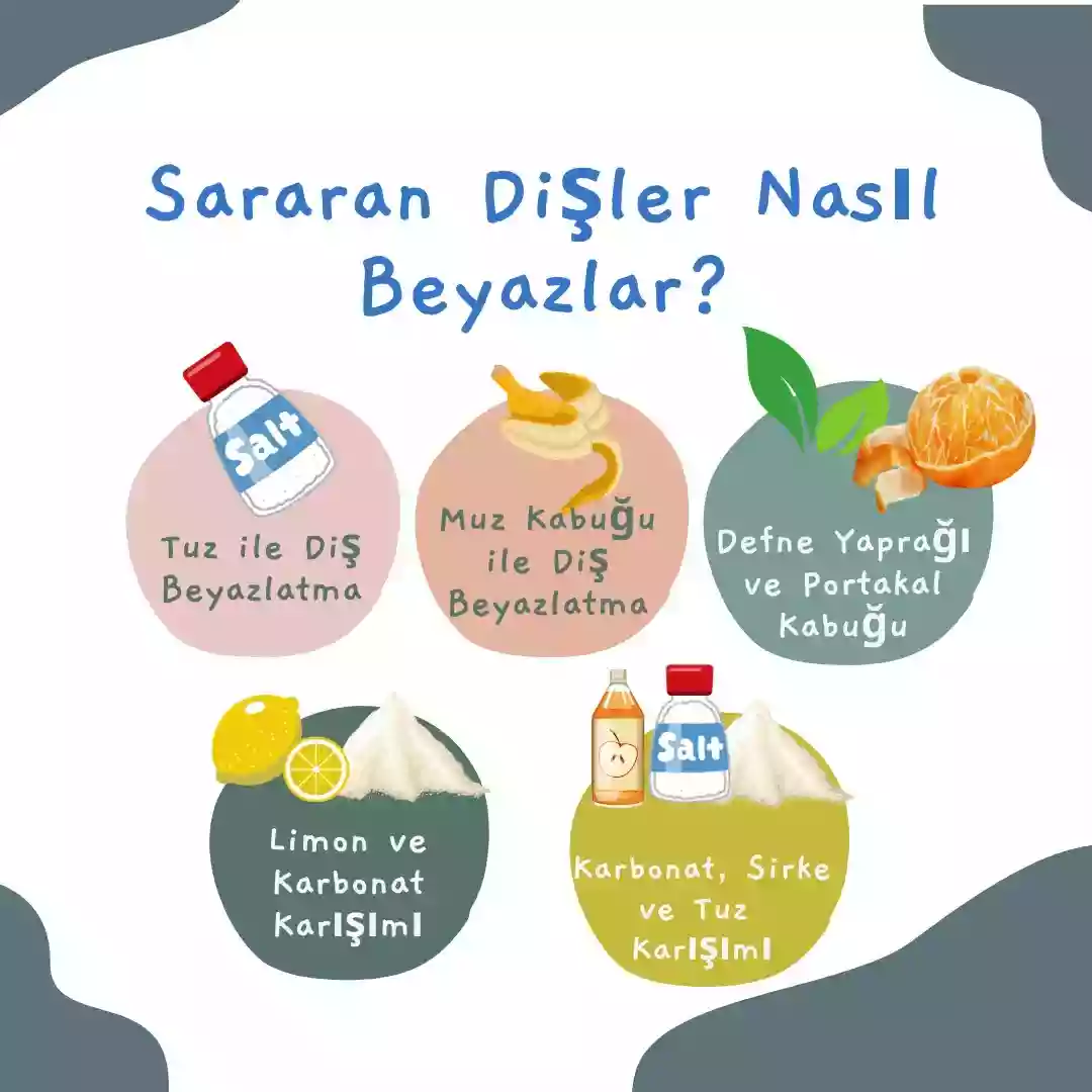 Sararan Dişler İçin Bakım Planı – Renklenmenin kaynağına göre kişiselleştirilen yaklaşım