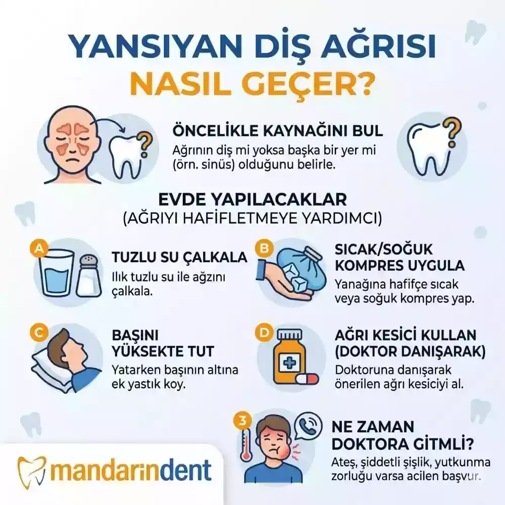 Uyutmayan diş ağrısı nasıl geçer – Yansıyan ağrı