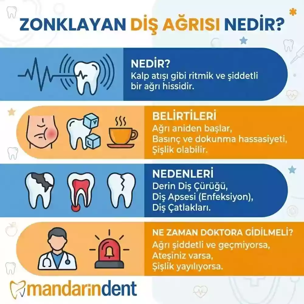 Zonklayan diş ağrısına ne iyi gelir, nedenleri ve tedavisi – Zonklayan ağrı nedir?