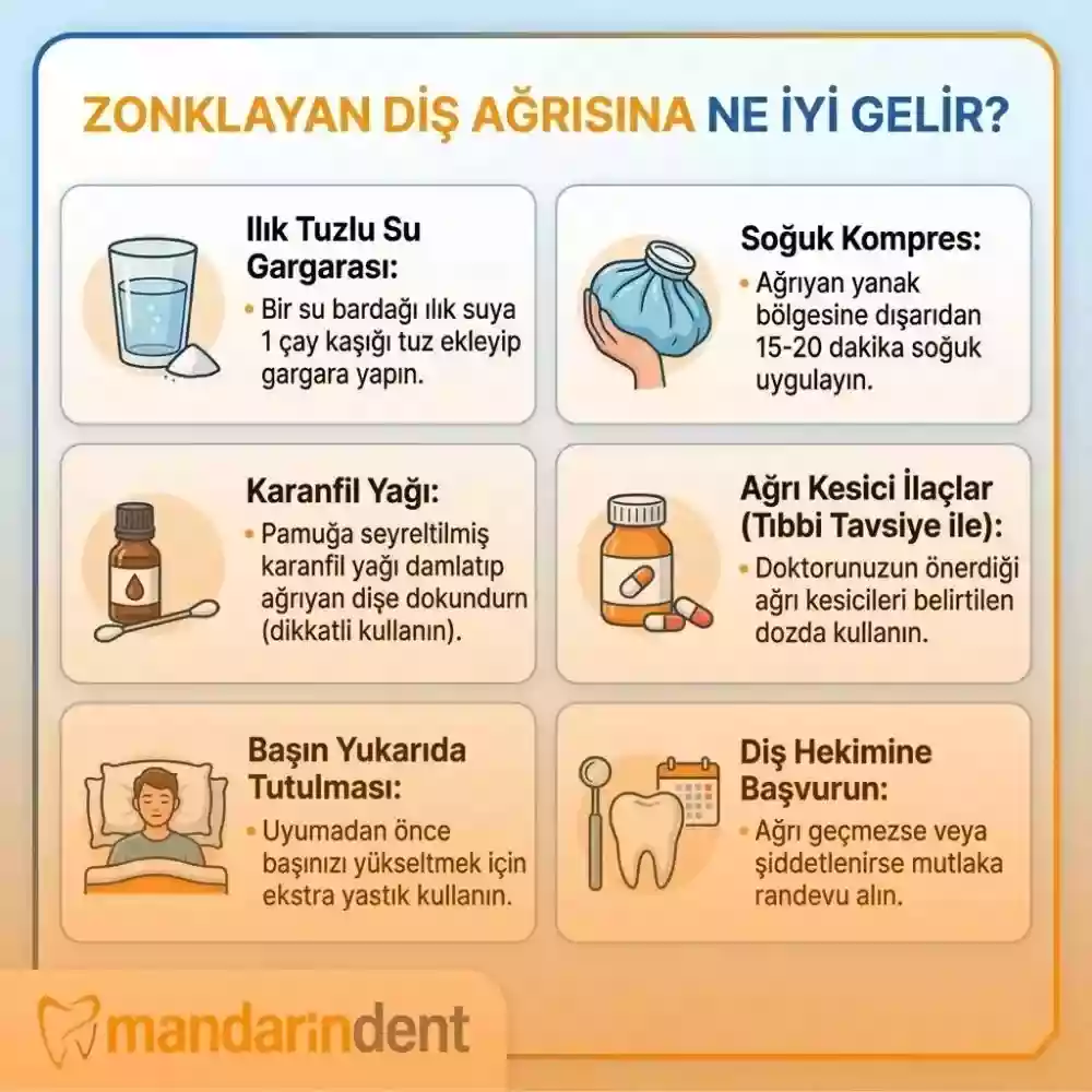 Zonklayan diş ağrısına ne iyi gelir, nedenleri ve tedavisi – Ne iyi gelir?