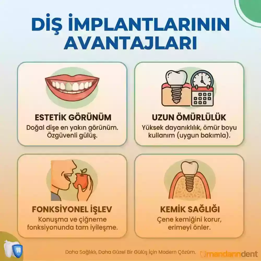 Diş implantı sonrası ağrı – implant sonrası ağrı nedenleri