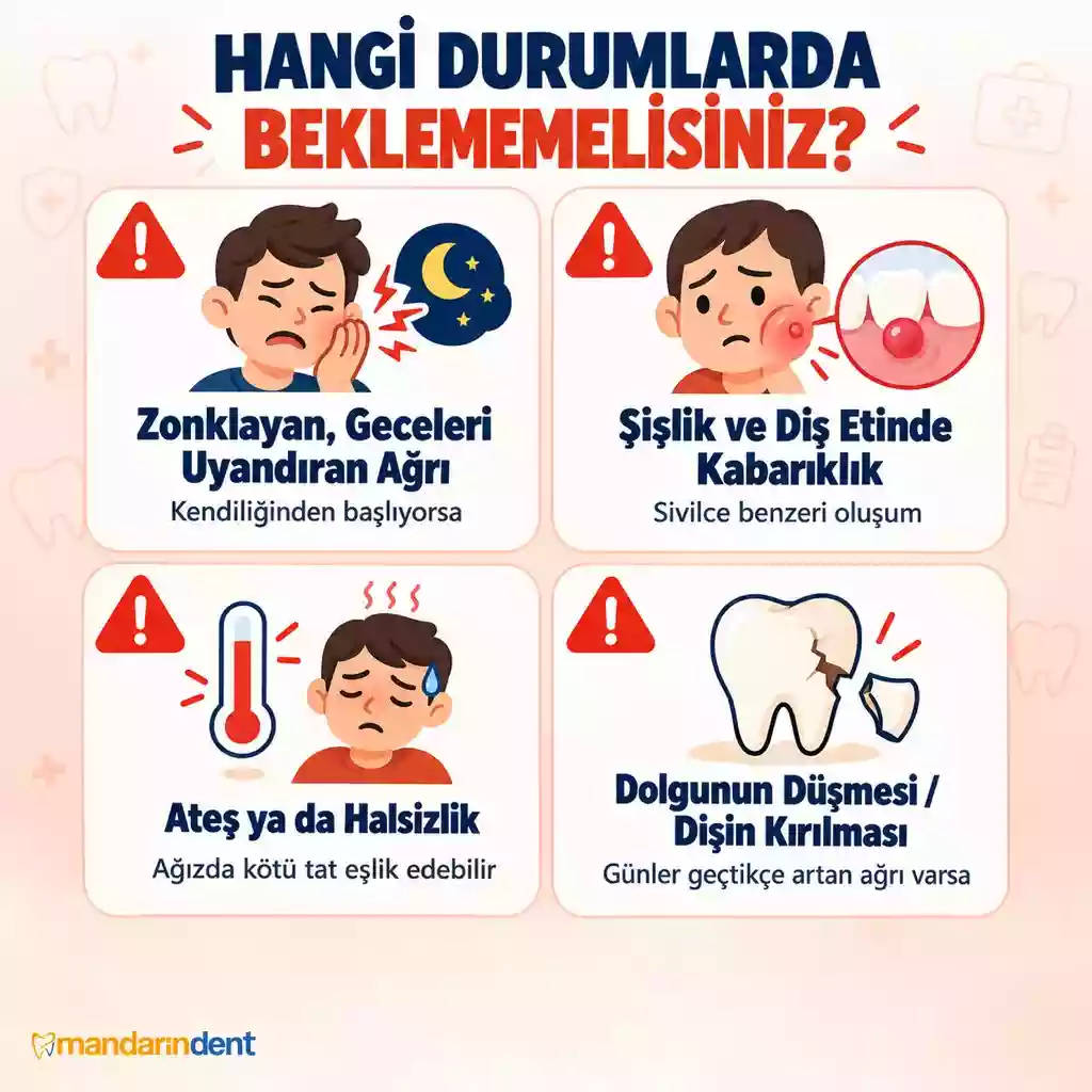 Dolgulu Diş Neden Ağrır? Yeni ve Eski Dolguda Ağrı – Acil Durumlar