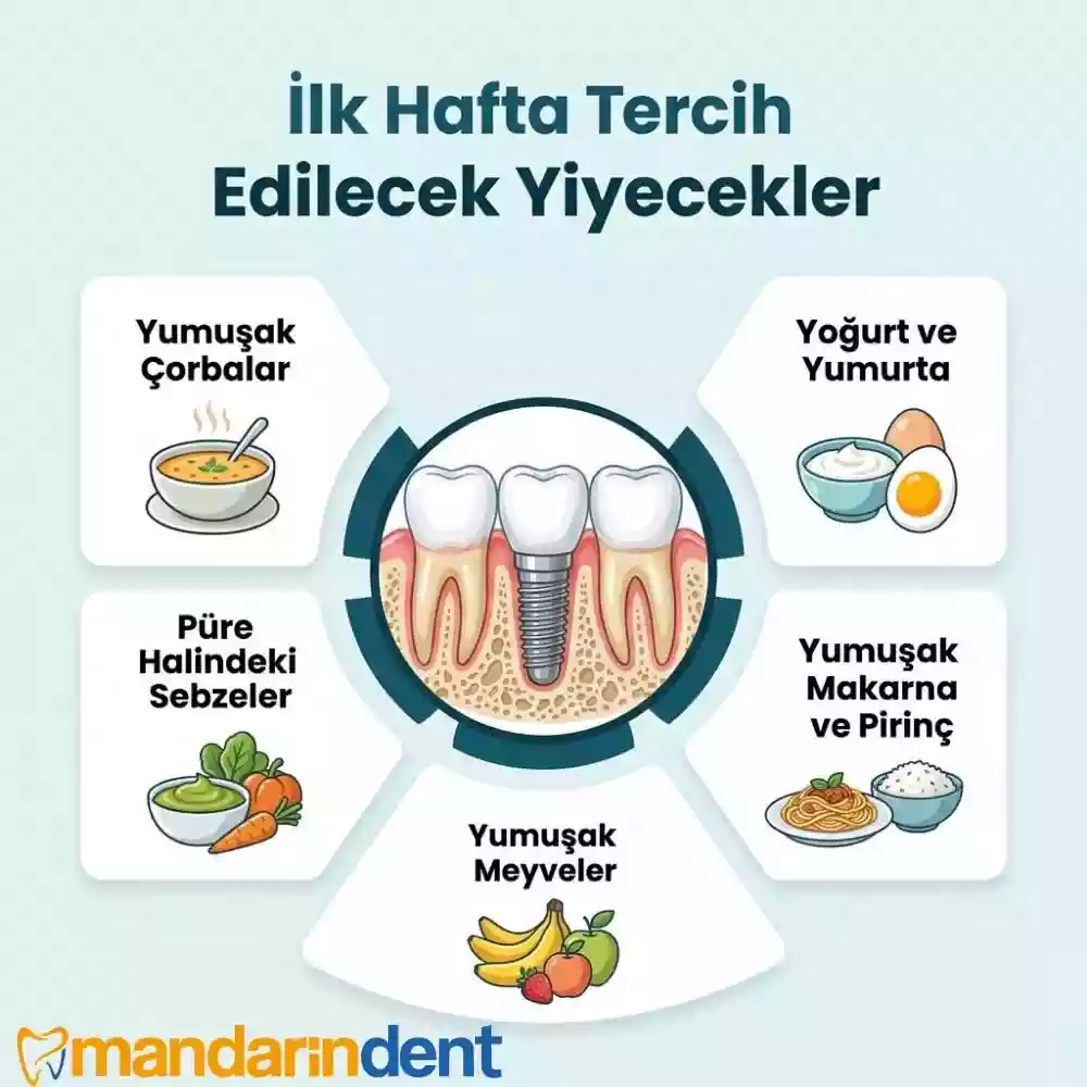 İlk Hafta Tercih Edilecek Yiyecekler