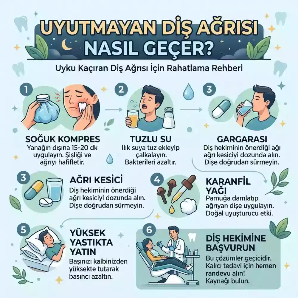 Uyutmayan diş ağrısı nasıl geçer – Yapmayın